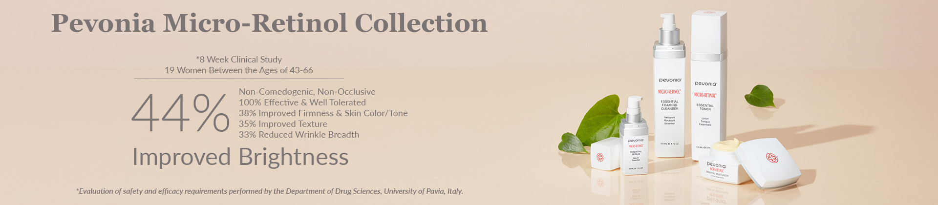 Banner detailing efficacy statistics for Pevonia's Micro-Retinol Collection.